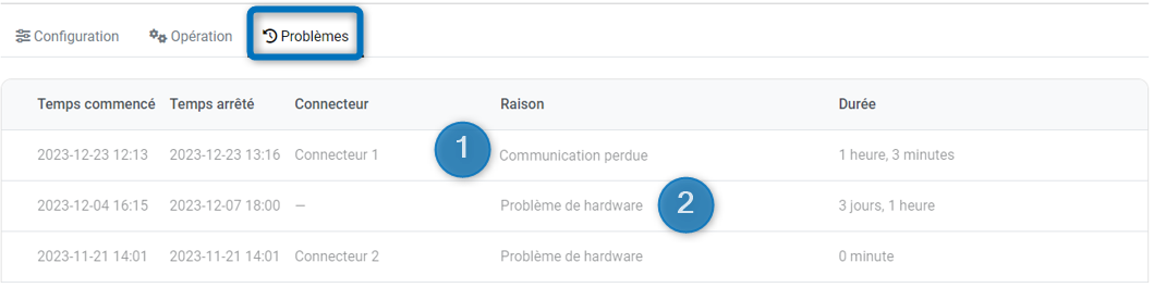 FR_laadpunt problemen.png