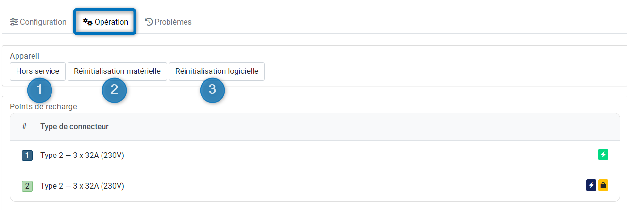 FR_laadpunt operatie.png