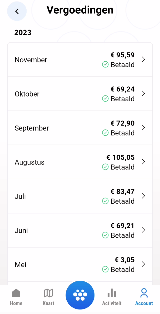 NL_terugbetalingen.png