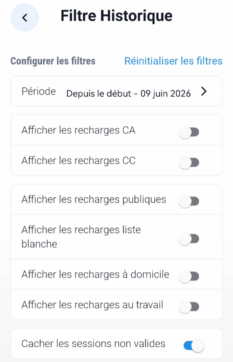 FR_filter geschiedenis.png